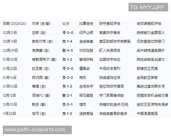 马赛对亚眠比赛分析及比分预测，谁将赢得这场激烈对决